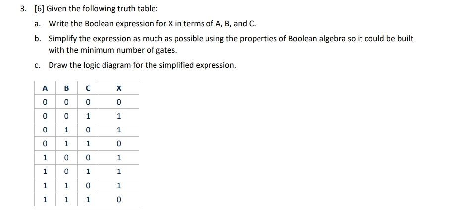  [6] Given the following truth table: a. Write the Boolean expression