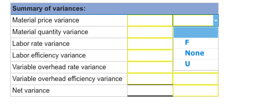 and quantity variances. (Indicate the effect of each variance by selecting "F"