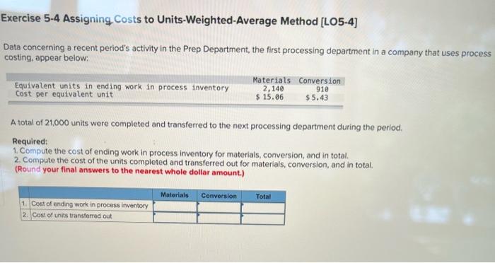  Exercise 5-4 Assigning Costs to Units-Weighted-Average Method [LO5-4] Data concerning a