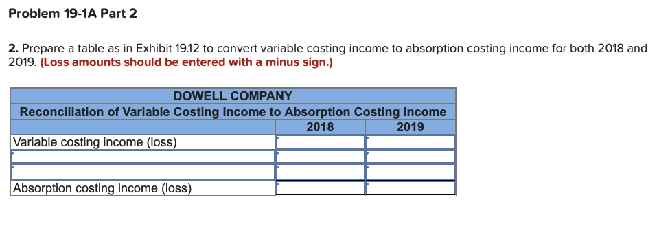 absorption costing income (two consecutive years) LO P2, P3 [The following information