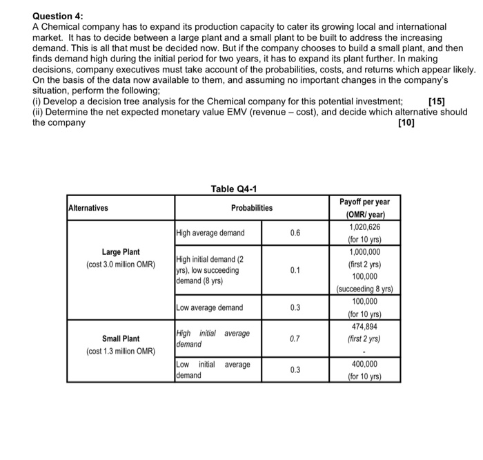  Not 1 I need all steps I will submit ur answer