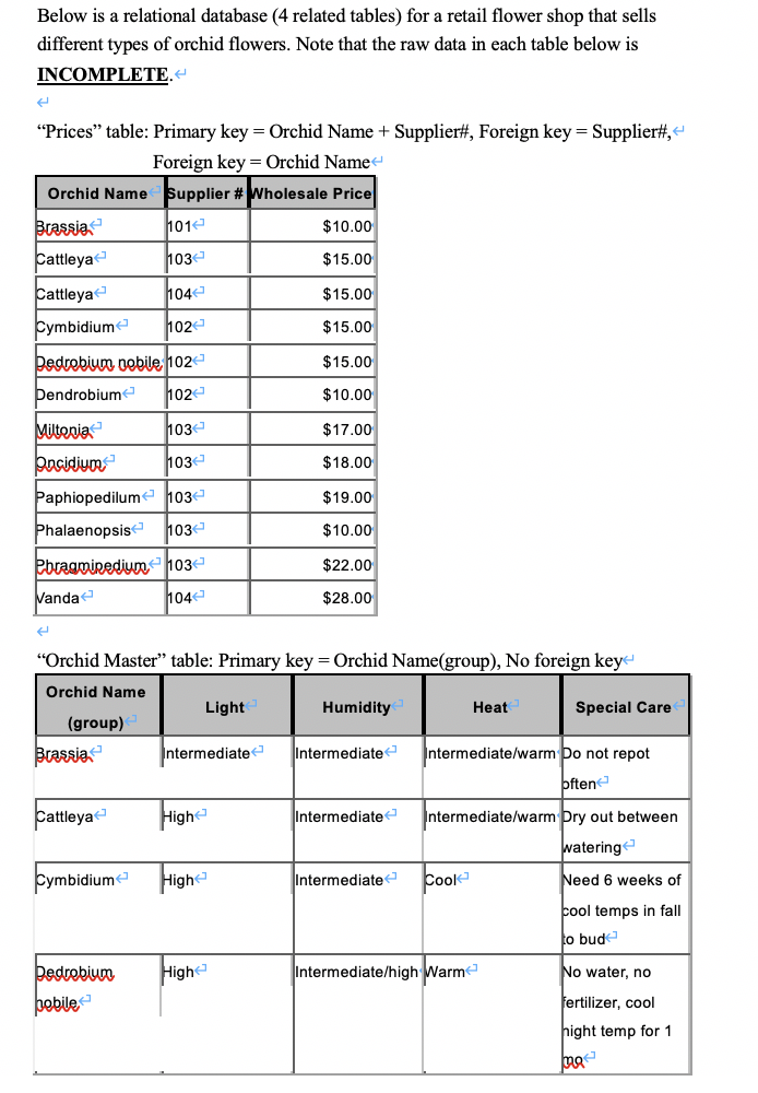  Below is a relational database (4 related tables) for a retail
