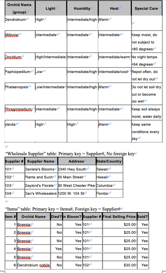 flower shop that sells different types of orchid flowers. Note that the