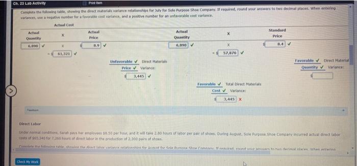 own operations rather than considering the larger objectives of the organization. d.