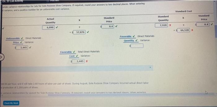 Since standards are impossible to attain, they are a distraction from the