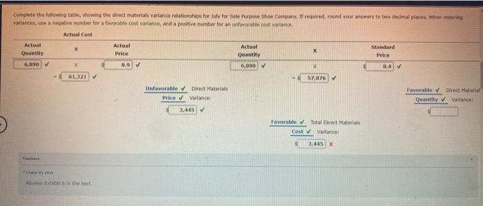 expected An unfavorable variance occurs when the actual cost what the product