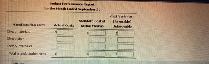 per al of shoes. During July, Sol Purpose Shoe Company incurred actual