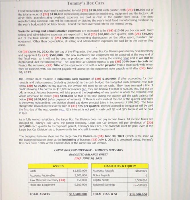 Finished Goods Inventory (at Cost) Hint: Use the information / previously calculated