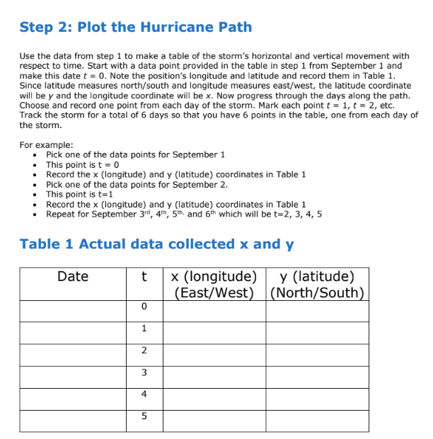 models to predict the occurrence, duration, and trajectory of weather events. They