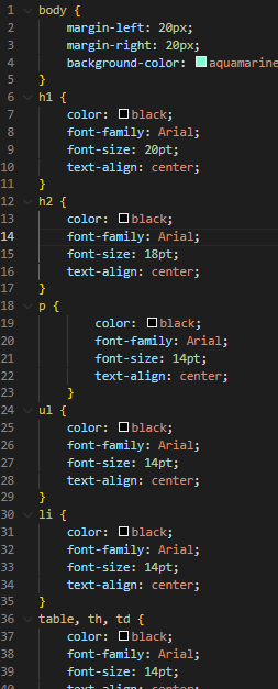 which allows the user to see what is in their folder. Create