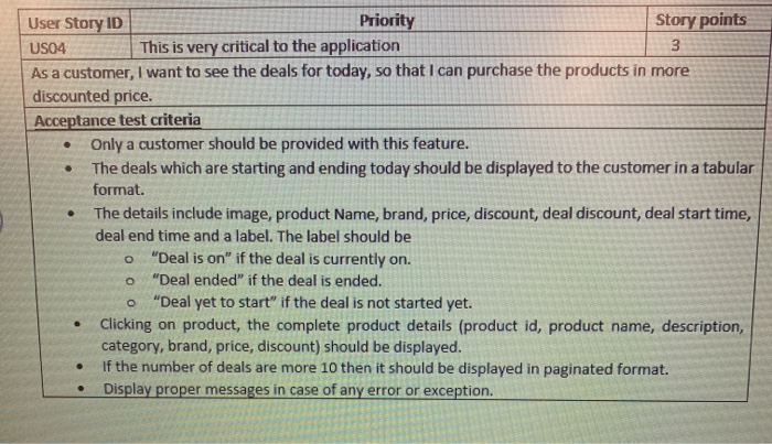 application As a seller, I want to put my products on Deals