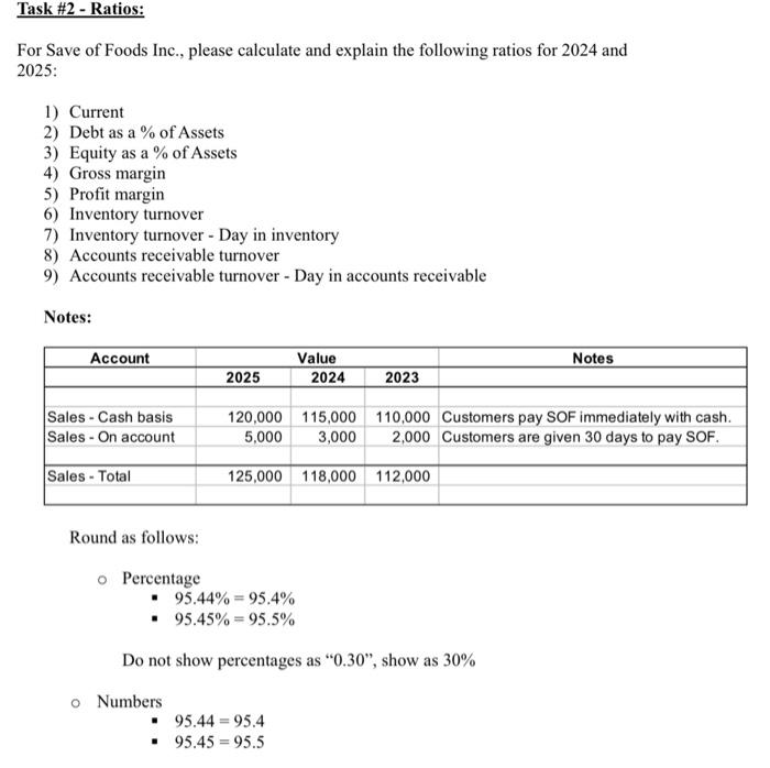 the second picture is what we have to enter it like For