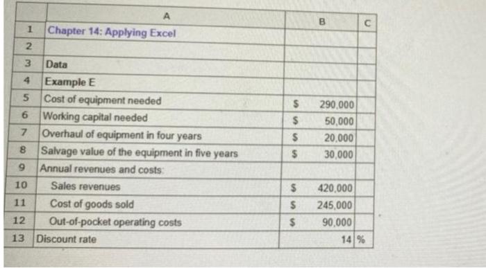  Chapter 14: Applying Excel B 1 2 5 $ 3 Data