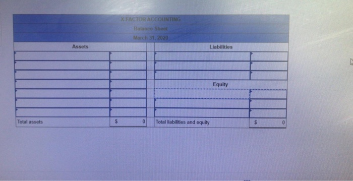 $9,000 cash for three months' rent for an office. 3 Made credit