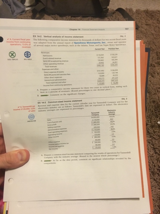 Current year net Reven ue and expense data for Innovation Quarter Inc.