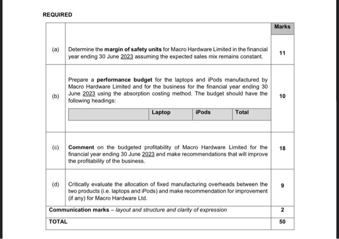 products, a laptop and an iPod and sells them in a very