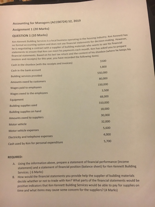  Accounting for Managers (ACC00724) S2, 2019 Assignment 1 (20 Marks) QUESTION