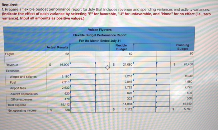 Report [LO9-4] Vulcan Flyovers offers scenic overflights of Mount St. Helens, the