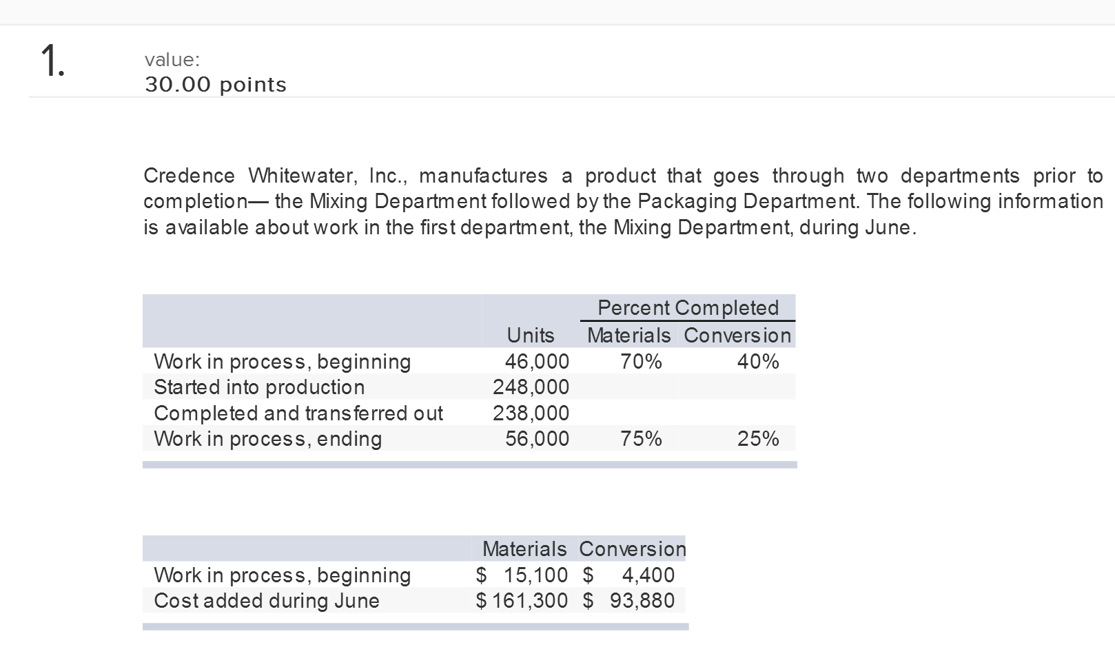  4ACCT 203 please answer questions completely thanks so much value: 30.00