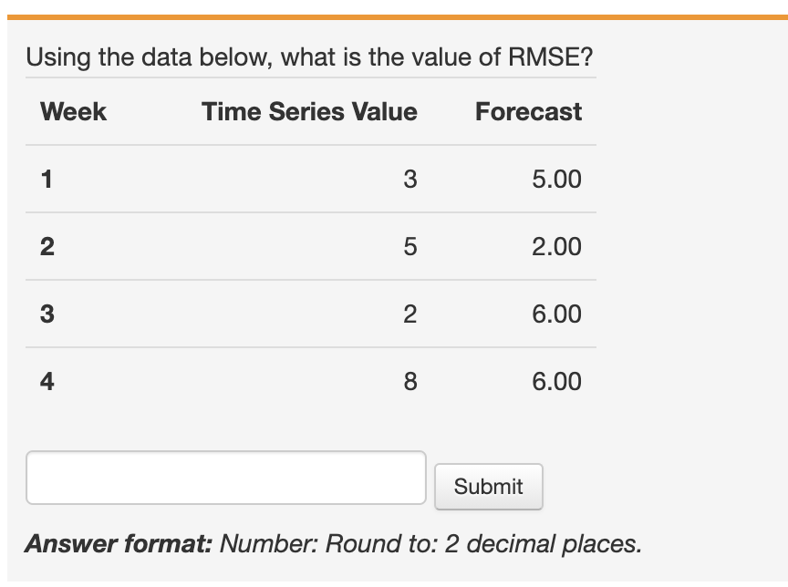 Using the data below, what is the value of RMSE? Week