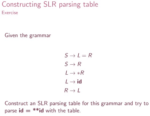[SLR parsing table] Constructing SLR parsing table Exercise Given the grammar id