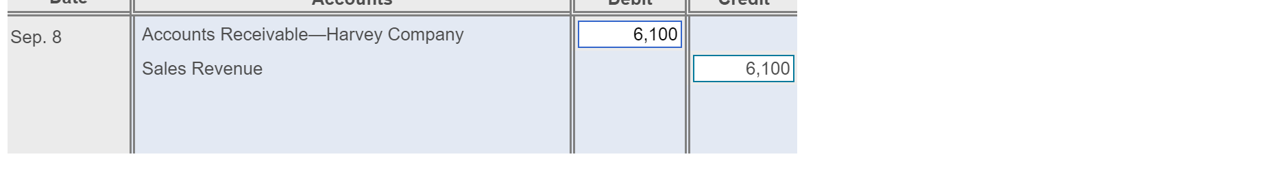 purchase. ep. 4 Purchase merchandise inventory for cash of $1,900. ep. 6