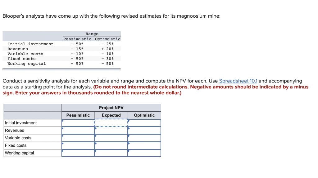  Blooper's analysts have come up with the following revised estimates for