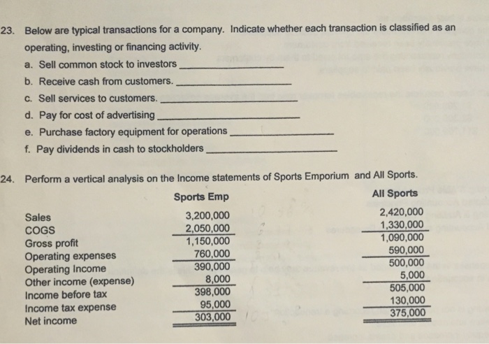  23. Below are typical transactions for a company. Indicate whether each