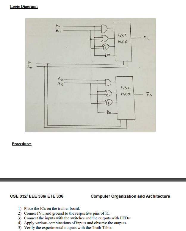 which is actually a part of an ALU. This logic unit will