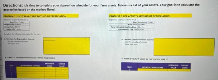  Directions: it is time to complete your deprection schedule for your