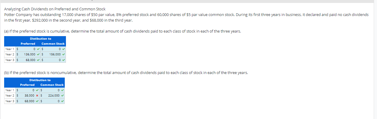 Please helo with this problem. THanks!! I need an explanation on how