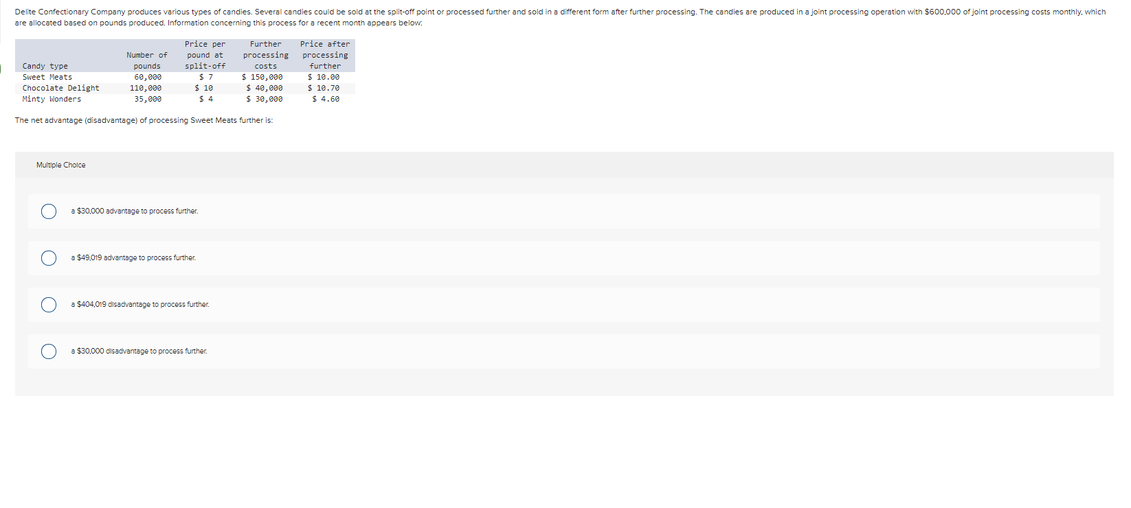 are allocated based on pounds produced. Information concerning this process for