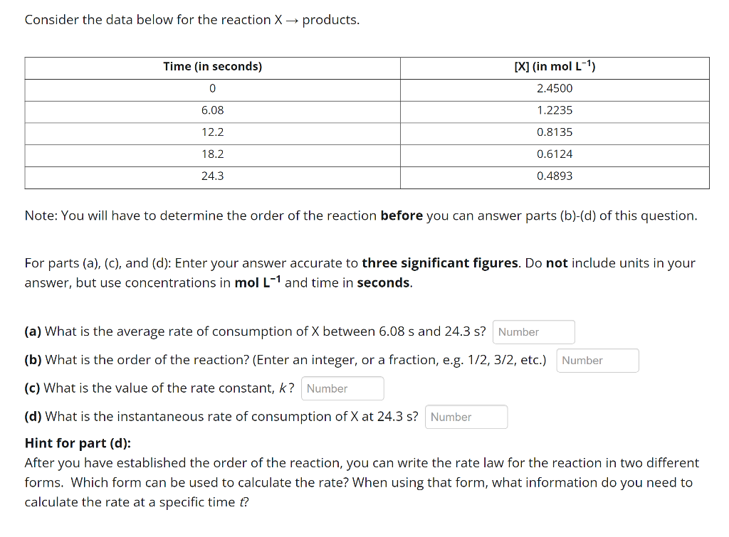  Consider the data below for the reaction X products. Note: You