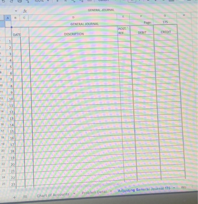 used during the month. 2,700 c Insurance expired during the Month 1,200