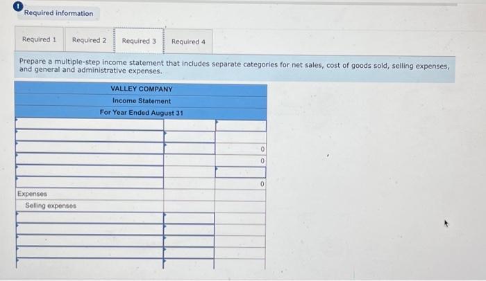 expenses: sales salaries expense, rent expense-selling space, store supplies expense, and advertising
