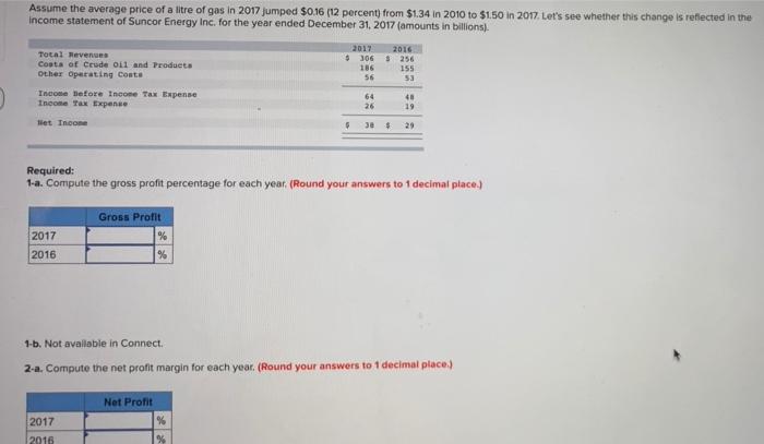 fixed assets of $88 billion in 2017 and $78 billion in 2016.