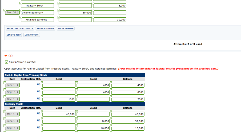 Level Submission) Fechter Corporation had the following stockholders' equity accounts on January
