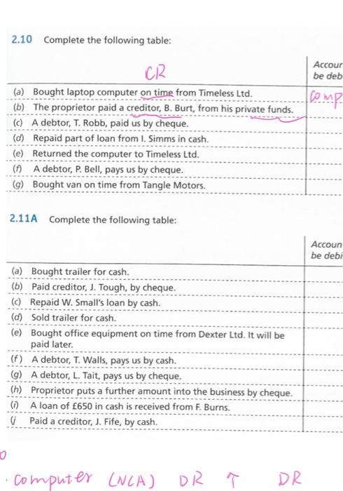  2.10 Complete the following table: Accour be deb comp . CR