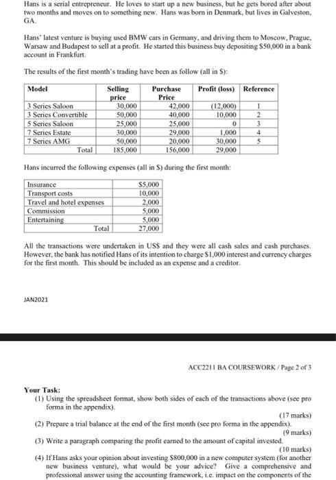 (a) Bought laptop computer on time from Timeless Ltd. (b) The proprietor