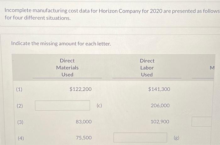  Indicate the missing amount for each letter. Incomplete manufacturing cost data