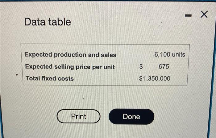 please.Thanks! Naples Statuary manulactures bust statues of farnous historical figures. Al statues