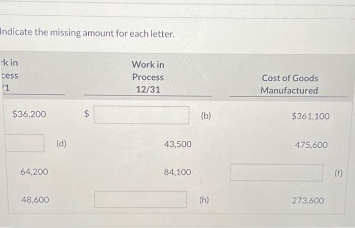 for each letter. Indicate the missing amount for each letter