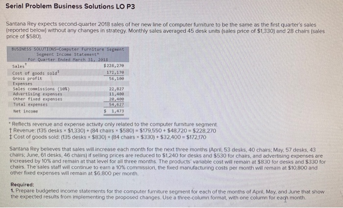  The second picture is the table for the first picture Serial