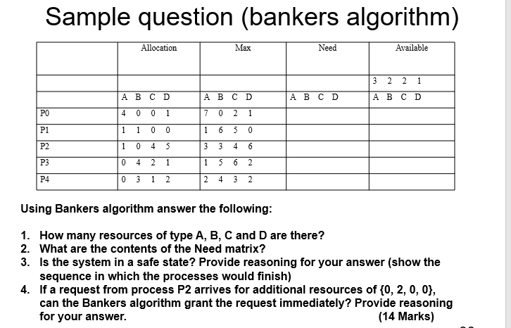  Sample question (bankers algorithm) Allocation Max Need Available A BCD A