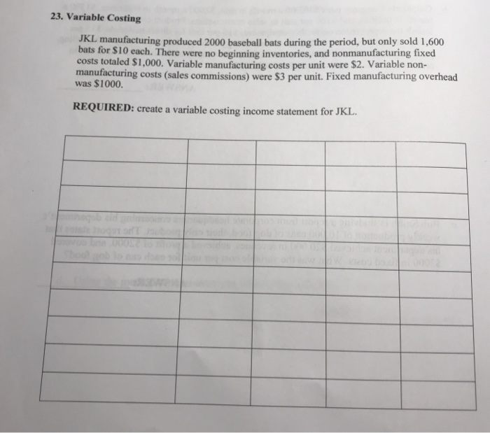  23. Variable Costing JKL manufacturing produced 2000 baseball bats during the