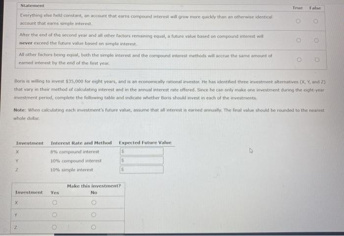 Identify the following statements Statement True False Everything else held constant, an