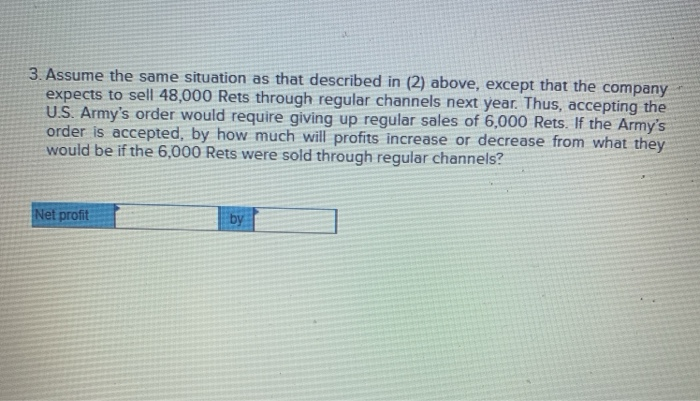 with this level of production and sales are given below: Unit s