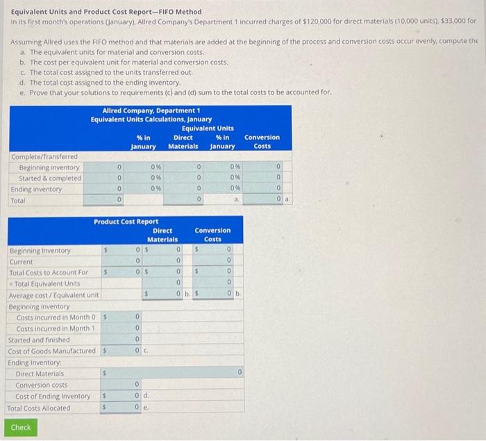 operations (Jandary). Alled Company's Department 1 incurred charges of $120,000 for direct