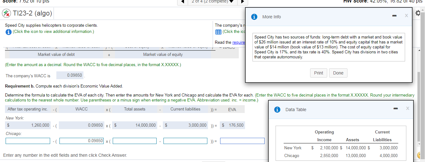  Score: 1.02 2 0f 4 (2 complete) AV score. 42.0570, pis