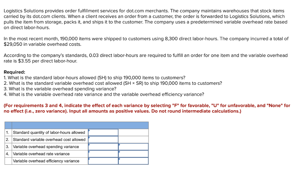 Logistics Solutions provides order fulfillment services for dot.com merchants. The company